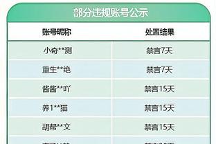 雷竞技在哪里下载安装截图2